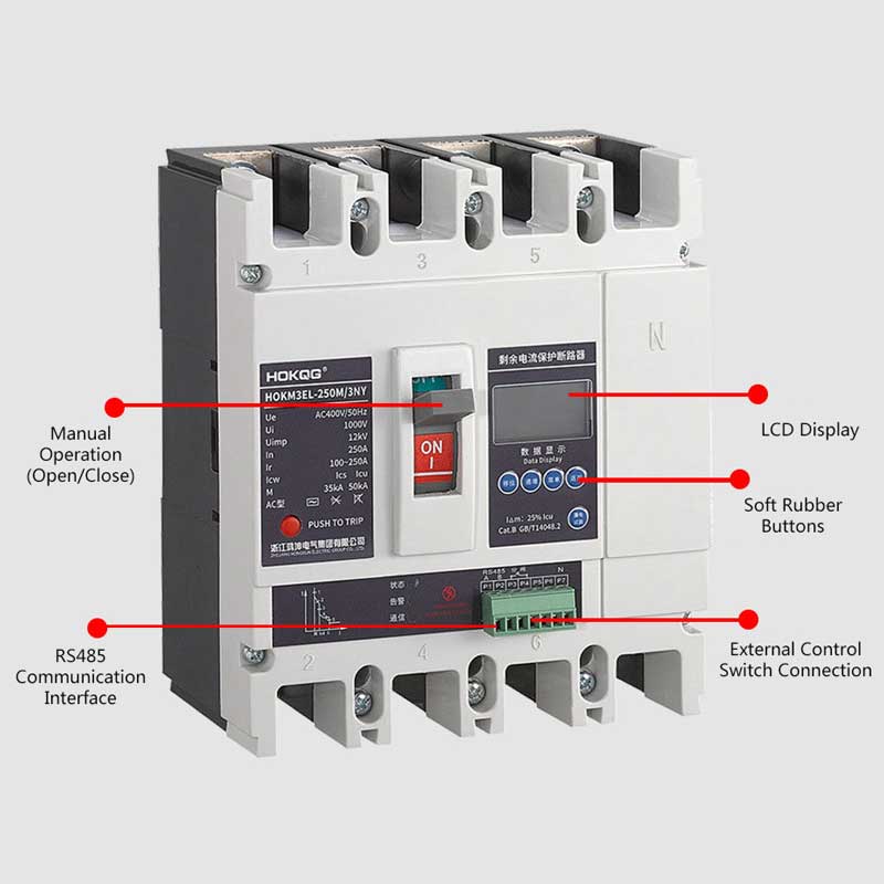 residual current circuit breakers