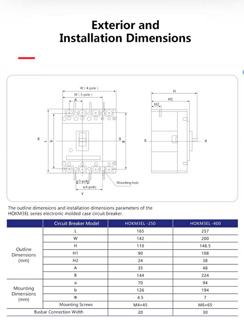 residual current circuit breakers